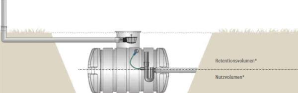 Twinbloc Retentions Zisterne 3500 bis 10000 Liter